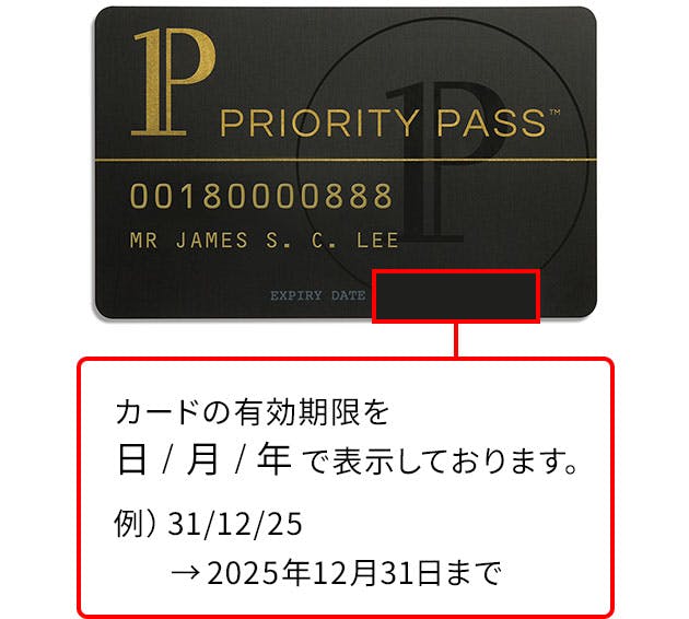 カードの有効期限を日/月/年で表示しております