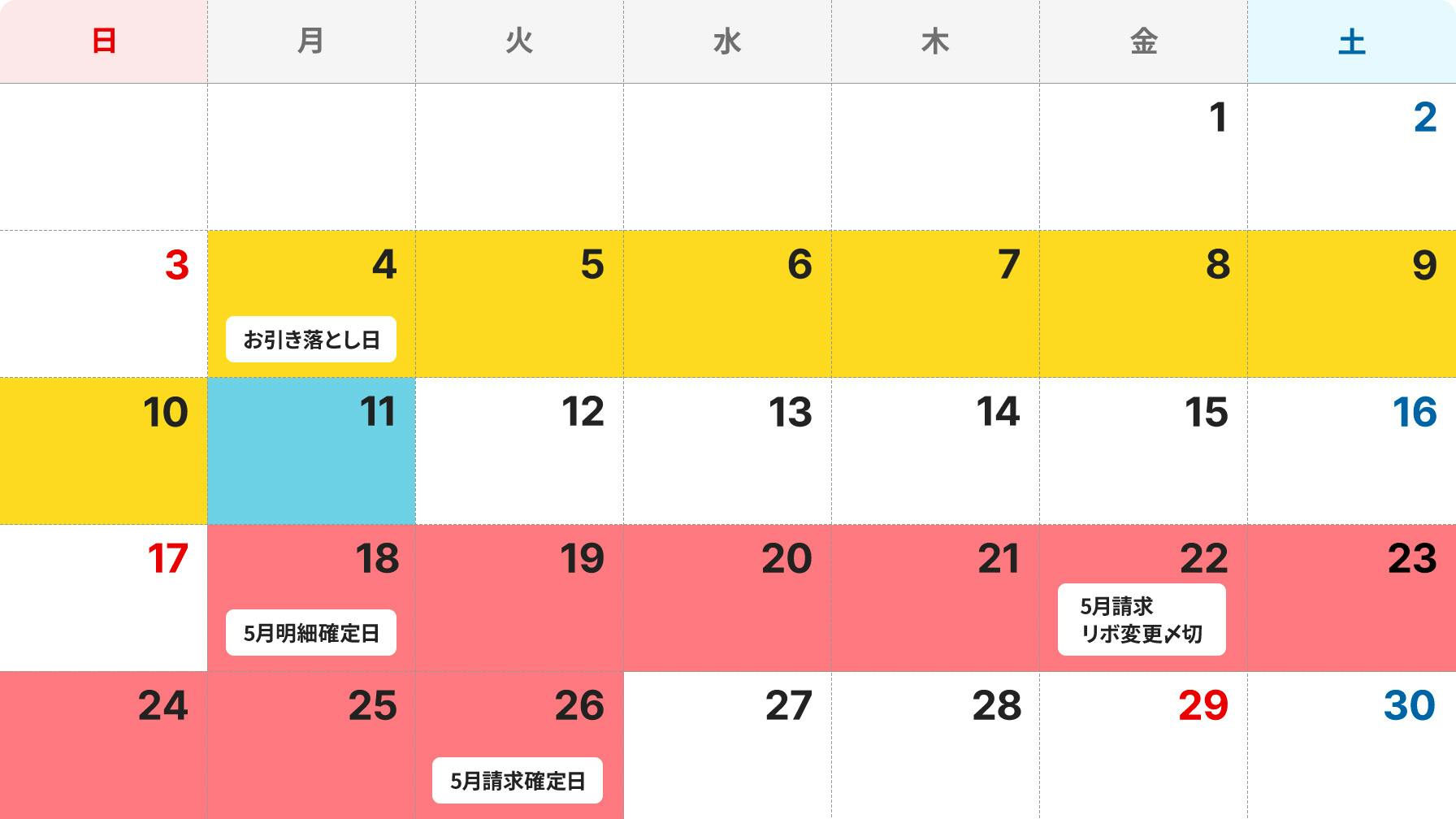 電話でお問い合わせ クレジットカードはセゾンカード