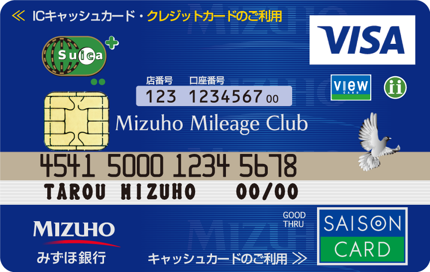 「みずほマイレージクラブカードセゾン Suica」の券面画像