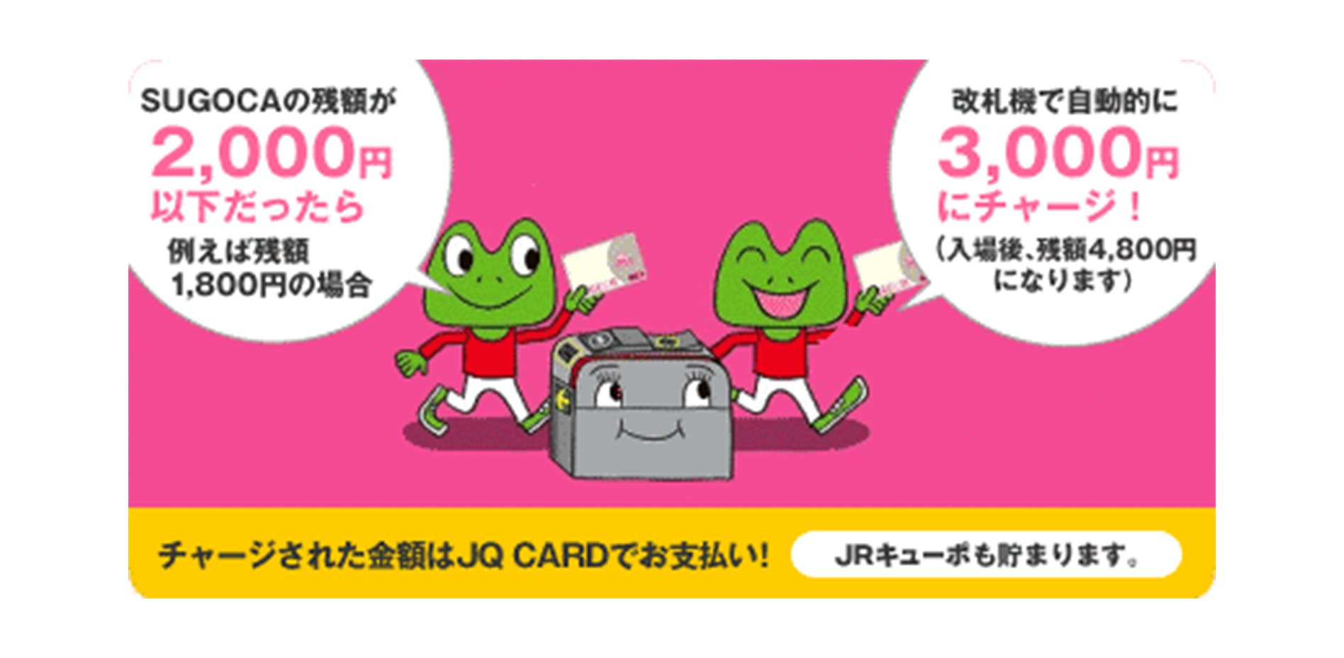 SUGOCAの残額が2000円以下だったら例えば残額1800円の場合、改札機で自動的に3000円にチャージ！（入場後、残額4800円になります）　チャージされた金額はJQ CARDでお支払い！JRキューポも貯まります。