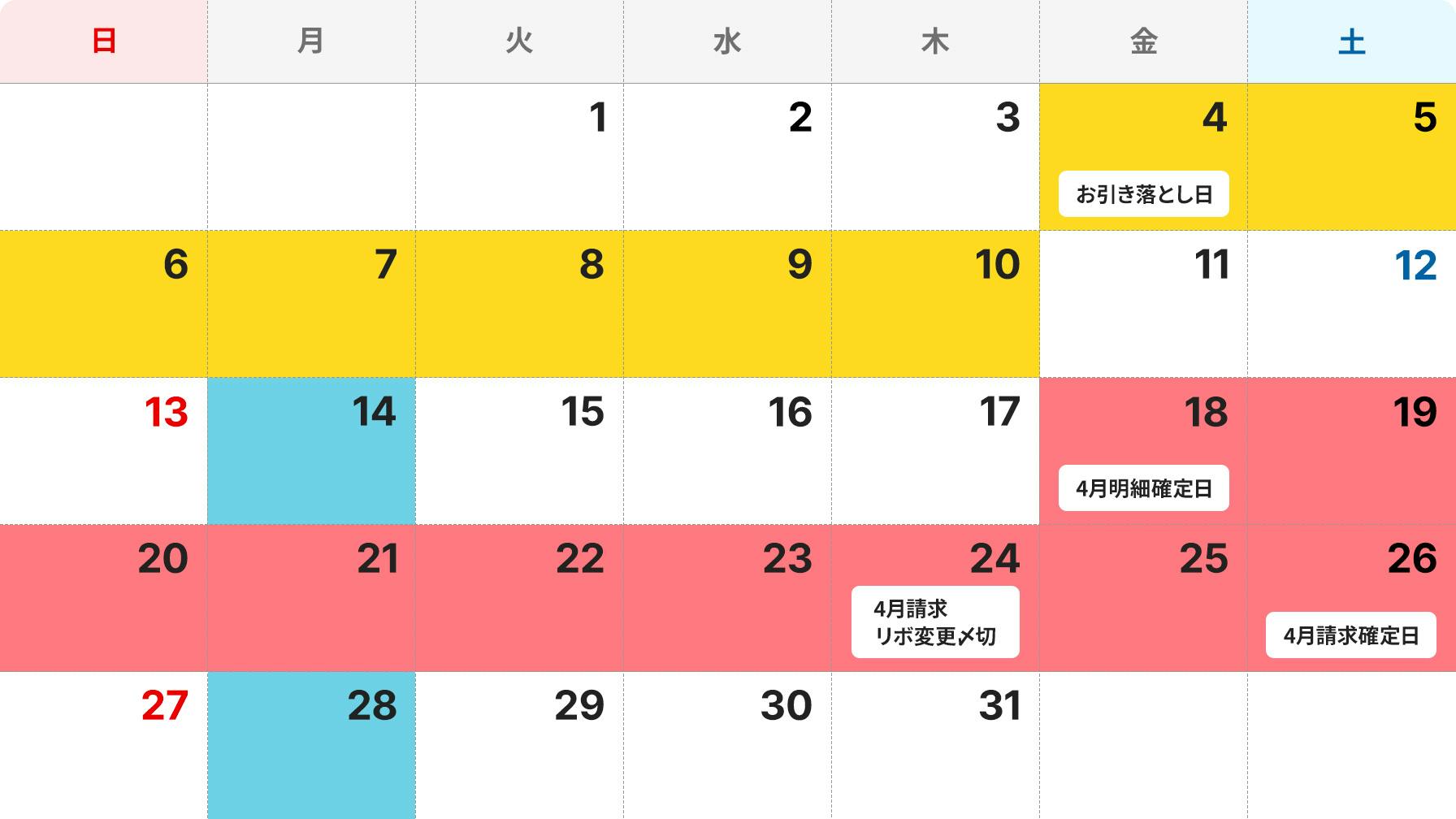 電話でお問い合わせ クレジットカードはセゾンカード