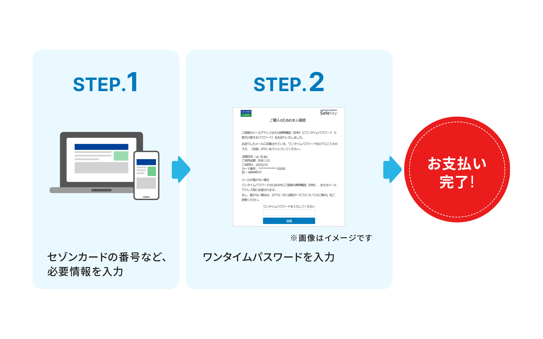 STEP1、セゾンカード番号の入力など、必要情報を入力 STEP2、ワンタイムパスワードを入力※画像はイメージです お支払い完了!