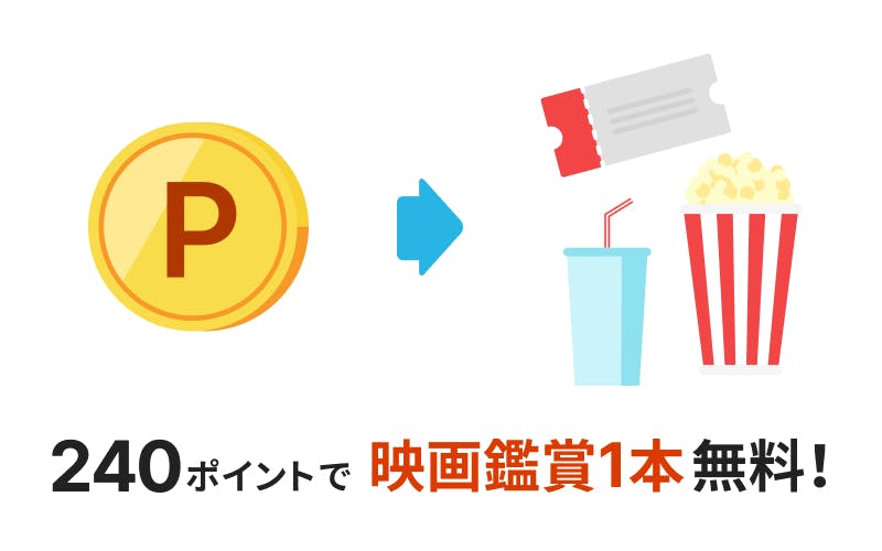 ポイントがさまざまな商品やサービス、体験にかわる。240ポイントで映画鑑賞1本無料!