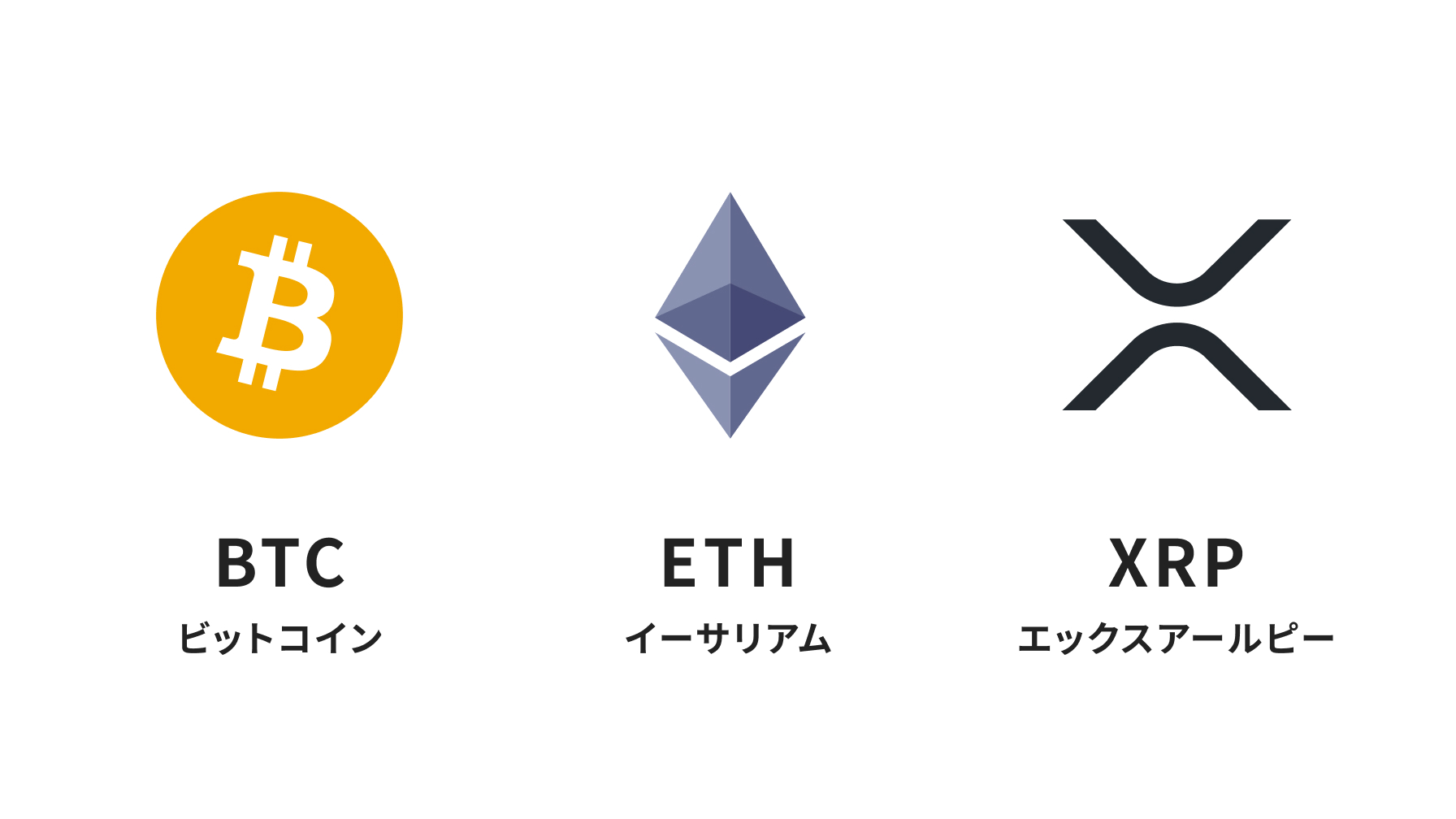 ビットコイン、イーサリアム、エックスアールピー
