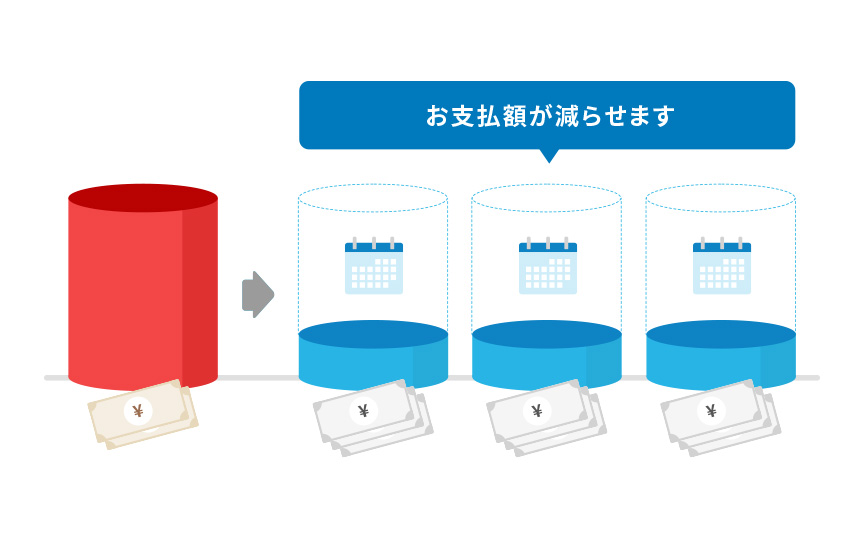 お支払額が減らせます