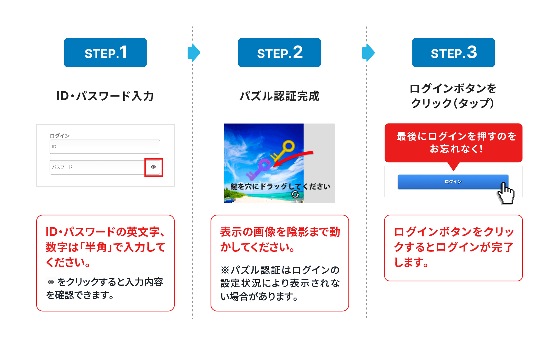 ログインできない」よくあるケース | クレジットカードはセゾンカード