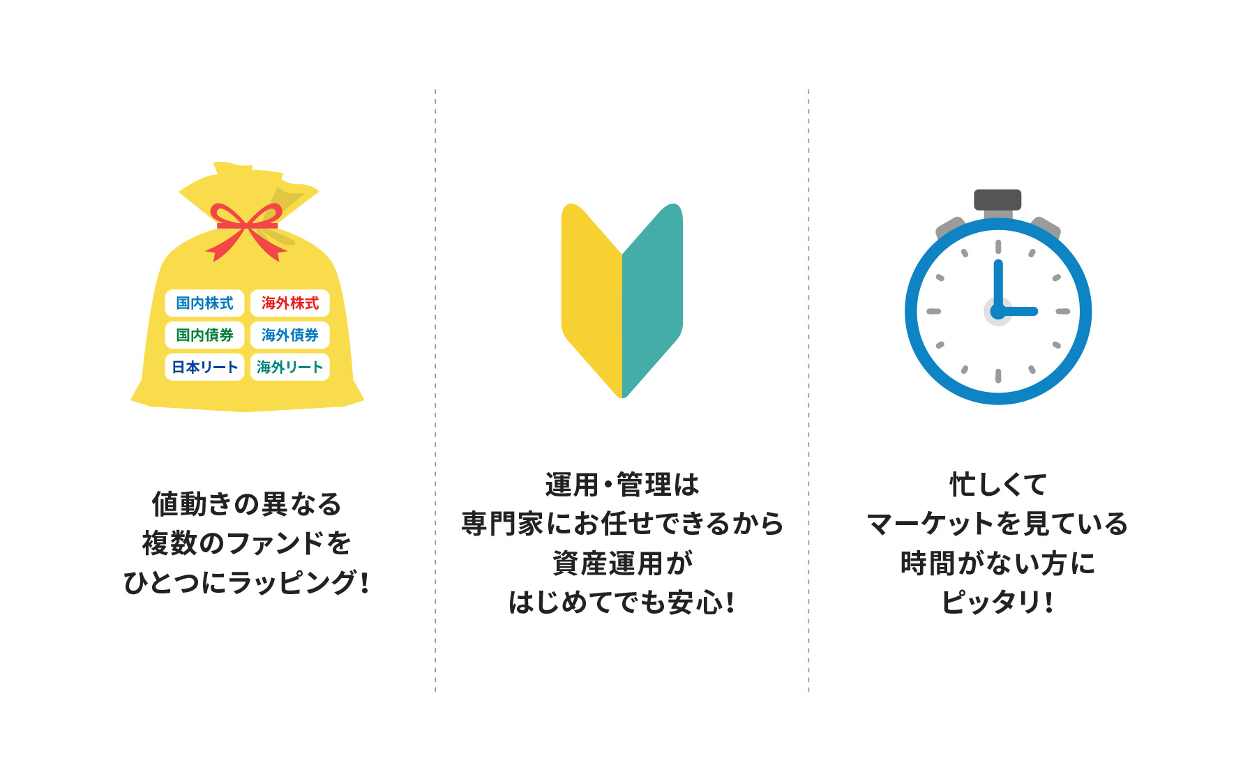 ファンドラップ クレジットカードはセゾンカード ファンドラップ クレジットカードはセゾンカード