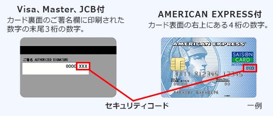 セキュリティコードの一例 Visa,Master,JCB付 カード裏面のご署名欄に印刷された数字の末尾3桁の数字。 AMERICAN EXPRESS付 カード表面の右上にある4桁の数字。