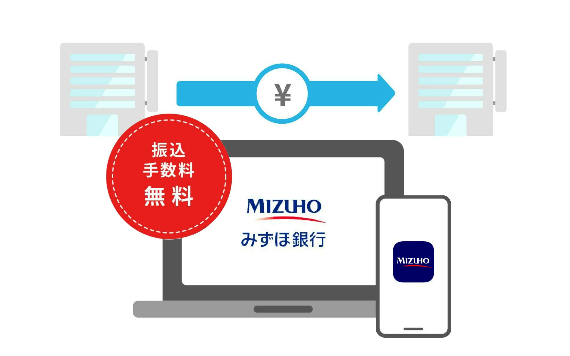 振込手数料 無料