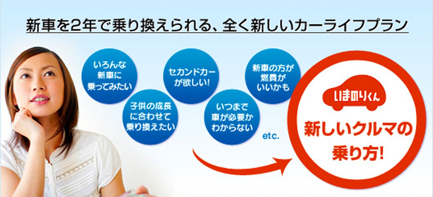 新車を2年で乗り換えられる、全く新しいカーライフプラン　いろんな新車に乗ってみたい、子供の成長に合わせて乗り換えたい、セカンドカーが欲しい！、いつまで車が必要かわからない、新車の方が燃費がいいかもetc.なら、いまのりくん　新しいクルマの乗り方！
