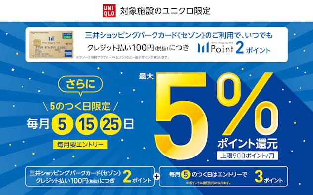 対象施設のユニクロ限定　三井ショッピングパークカードセゾンのご利用で、いつでもクレジット払い税抜100円につき、2ポイント。さらに、毎月5日、15日、25日の５のつく日限定で最大５％ポイント還元。毎月要エントリー。上限900ポイント/月