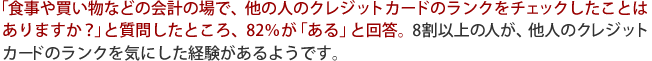  「食事や買い物などの会計の場で、他の人のクレジットカードのランクをチェックしたことはありますか？」と質問したところ、82％が「ある」と回答。8割以上の人が、他人のクレジットカードのランクを気にした経験があるようです。