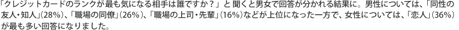 「クレジットカードのランクが最も気になる相手は誰ですか？」と聞くと男女で回答が分かれる結果に。男性については、 「同性の友人・知人」（28％）、「職場の同僚」（26％）、「職場の上司・先輩」（16％）などが上位になった一方で、女性については、「恋人」（36％）が最も多い回答になりました。