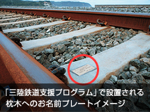 「三陸鉄道支援プログラム」で設置される枕木へのお名前プレートイメージ