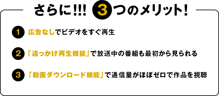 毎月先着10万人 セゾンカード会員様限定 Abemaプレミアム利用料3ヵ月無料 クレジットカードはセゾンカード 毎月先着10万人 セゾンカード会員様限定 Abemaプレミアム利用料3ヵ月無料 クレジットカードはセゾンカード