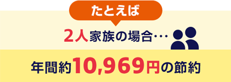 たとえば2人家族の場合・・・年間約10,969円の節約