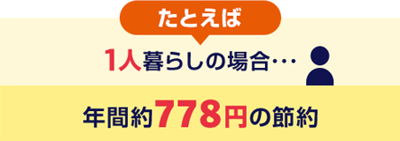 たとえば1人暮らしの場合・・・年間約778円の節約