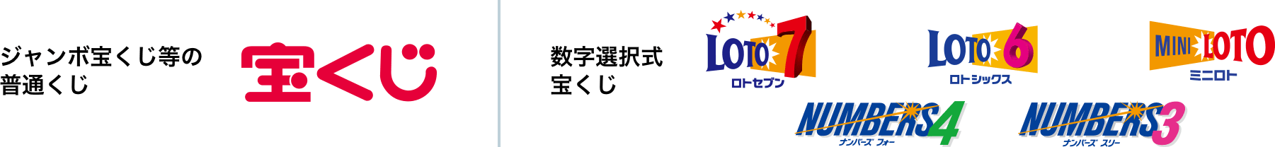 ジャンボ宝くじ等の普通くじ／数字選択式宝くじ