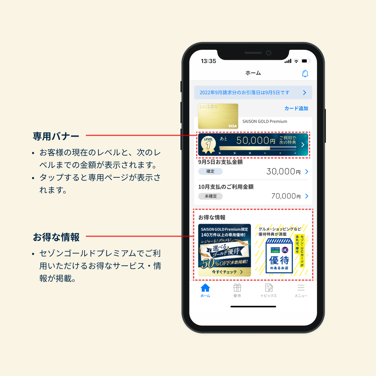 専用バナー・お客様の現在のレベルと、次のレベルまでの金額が表示されます。・タップすると専用ページが表示されます。お得な情報・セゾンゴールドプレミアムでご利用いただけるお得なサービス・情報が掲載。