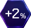 +2%