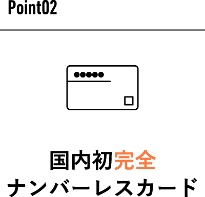 Point02 国内初完全ナンバーレスカード