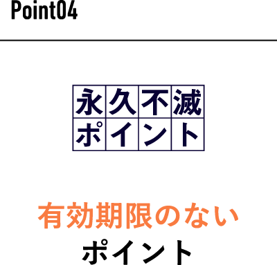 Point04 有効期限のないポイント