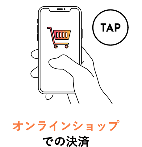 オンラインショップでの決済