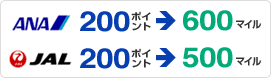 ANA200ポイント→600マイル　JAL200ポイント→500マイル