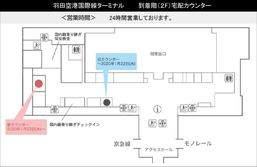 成田空港国際線ターミナル　到着階（2F）宅配カウンター　＜営業時間＞航空機の出発・到着時間によります