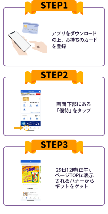 STEP1-STEP2-STEP3