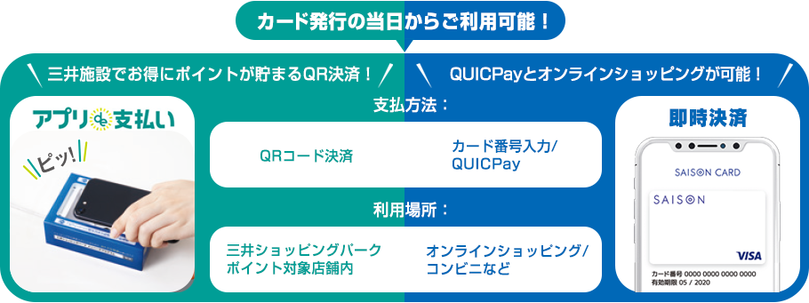 カードお申し込み完了後、最短5分でアプリde支払いが可能!!