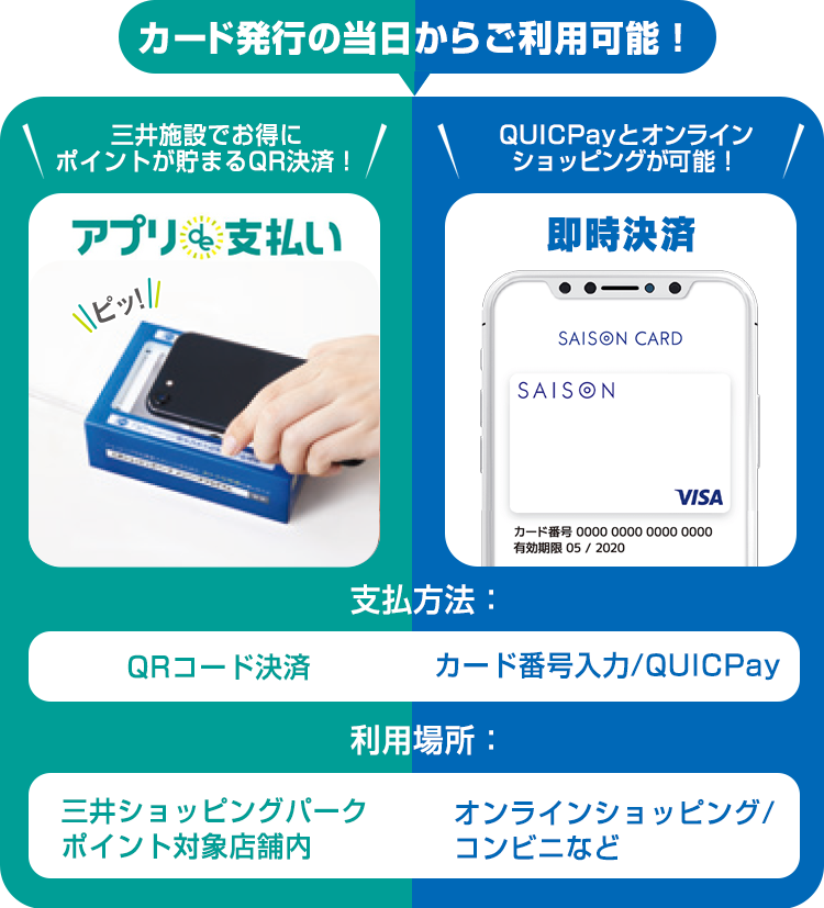 カードお申し込み完了後、最短5分でアプリde支払いが可能!!