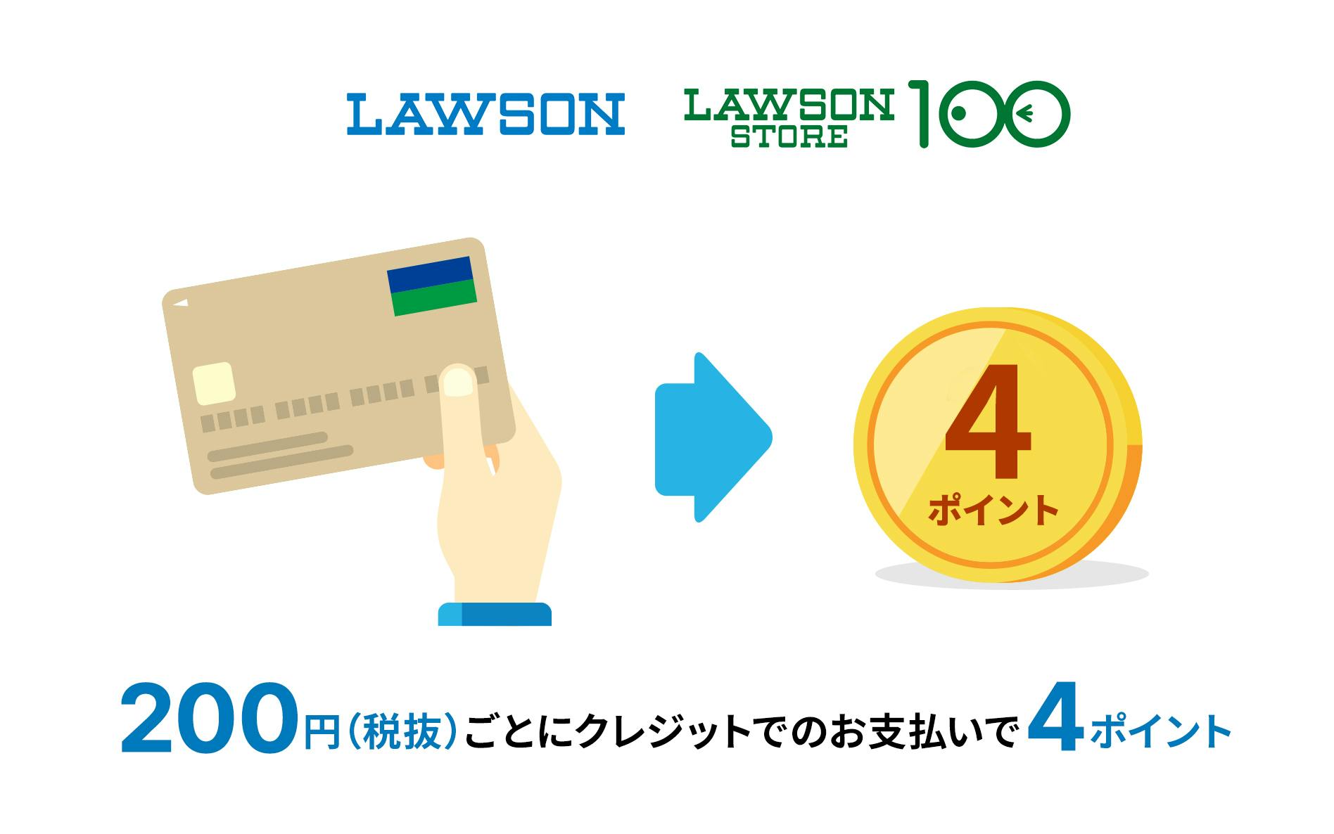 LAWSON、LAWSON STORE 100 200円(税抜)ごとにクレジットでのお支払いで4ポイント