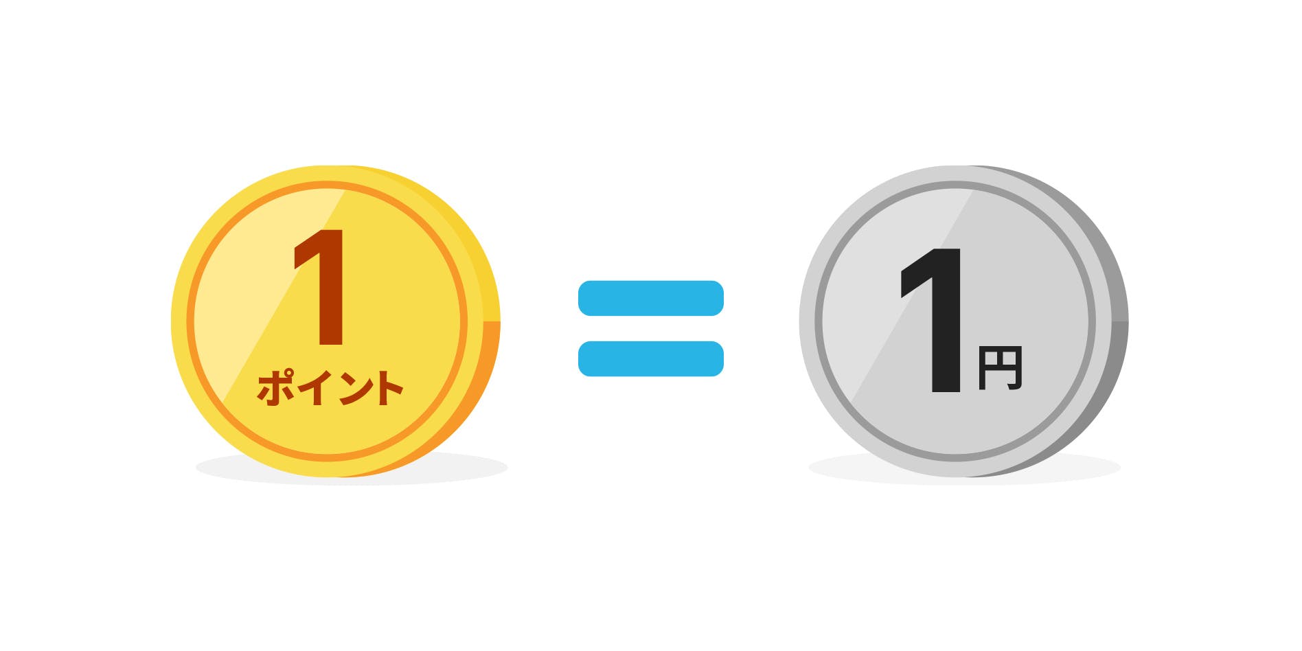 1ポイント=1円