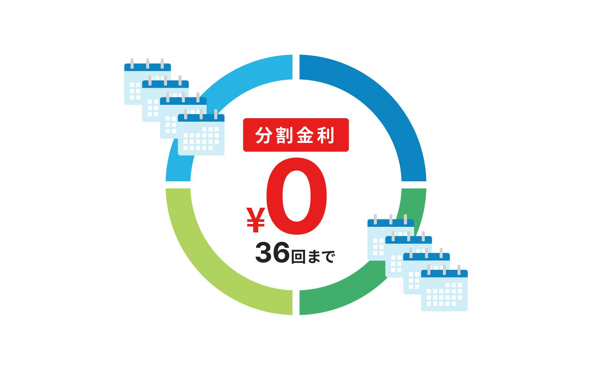 分割金利¥0 36回まで