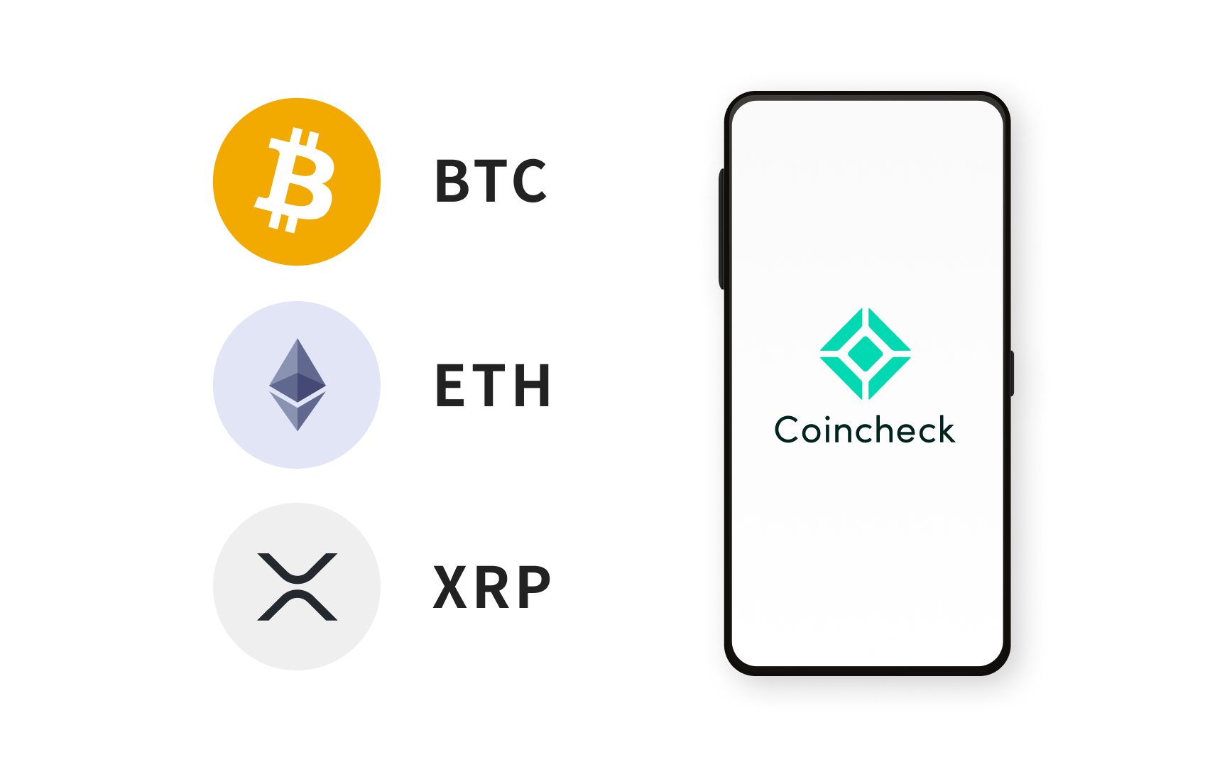 Coincheck ビットコイン イーサリアム エックスアールピー